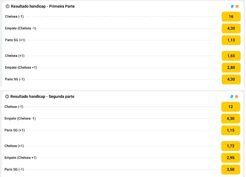 MErcado de apostas handicap por parte (1ª parte ou 2ª parte) na Betclic