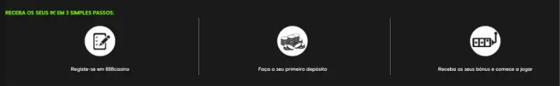 Passos para ativar o bónus do 888 Casino