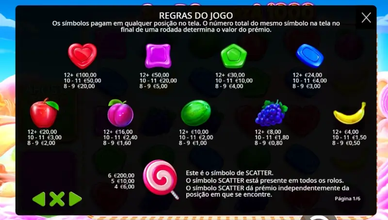 Simbolos e prémios da slot Sweet Bonanza 1000