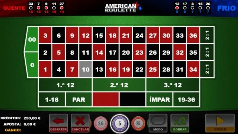 Roleta Americana